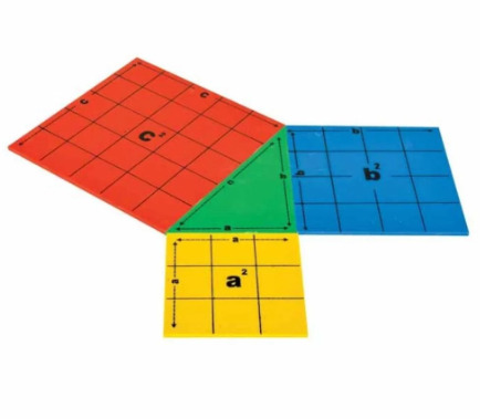 Junior pythgoras theorem