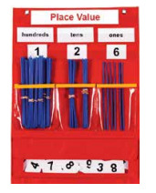 Place Value Chart - Color: Blue