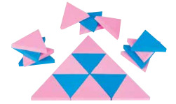 Ratio of Area of Similar Triangles