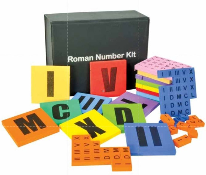 Roman number kit