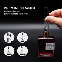 Perfume Refillable Spray Bottle