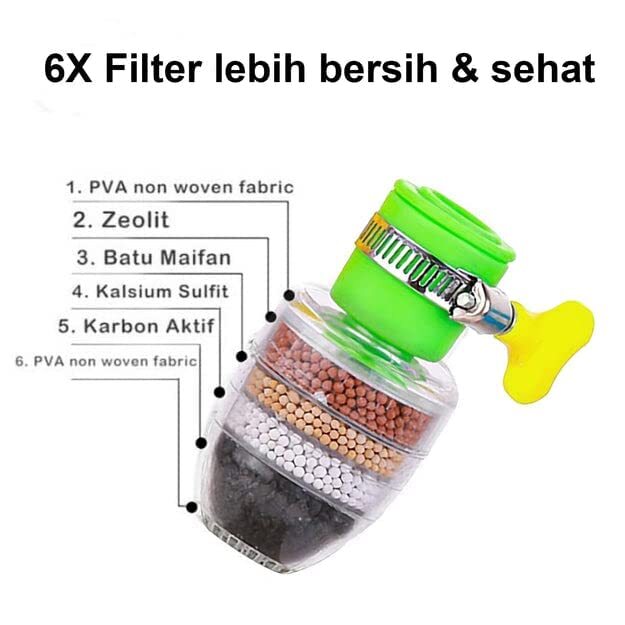 5 Layer Water Faucet - Height: 10 Centimeter (Cm)