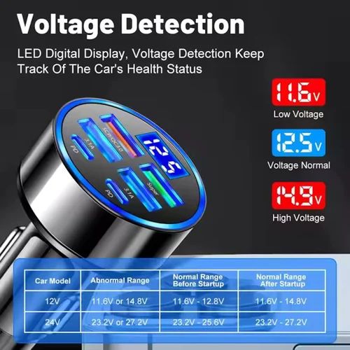 6 In 1 Car Charger - Features: Good Quality