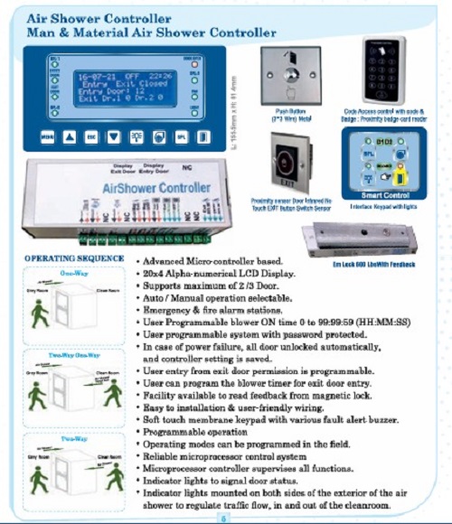 Air Shower Controller - Dimension (L*w*h): 15.5*8.14*5 Centimeter (Cm)