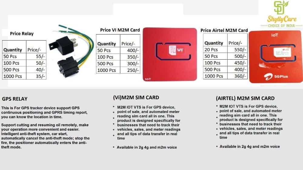 Airtel M2M Sim Card