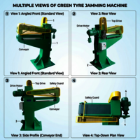 Green Tyre Jamming Machine - Features: High Quality