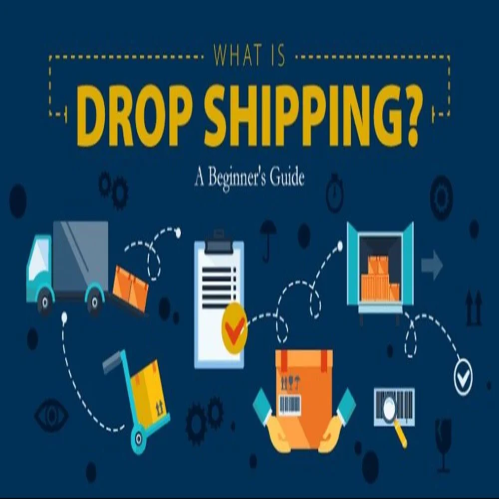 Dropshipping Company