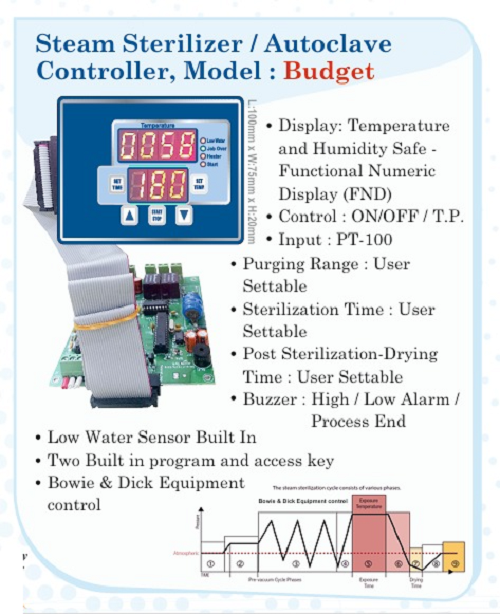 Steam Sterilizer And Autoclave Controller (Budget) - Dimension (L*W*H): 10*7.5*2 Centimeter (Cm)