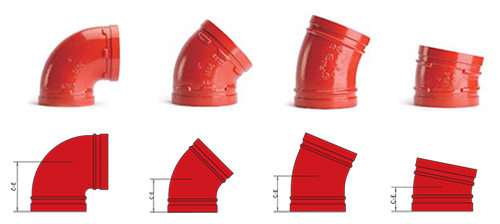 Grooved Elbows