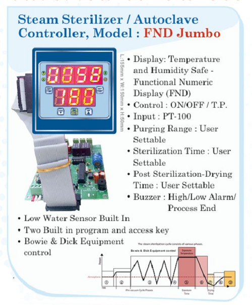 Steam Sterilizer And Autoclave Controller (Fnd Jumbo) - Dimension (L*w*h): 15.5*15*5 Centimeter (Cm)