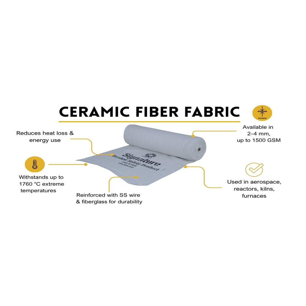Ceramic Fiber Cloth