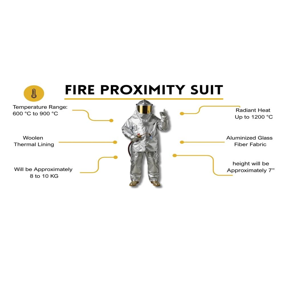 Signature Fire Proximity Suits