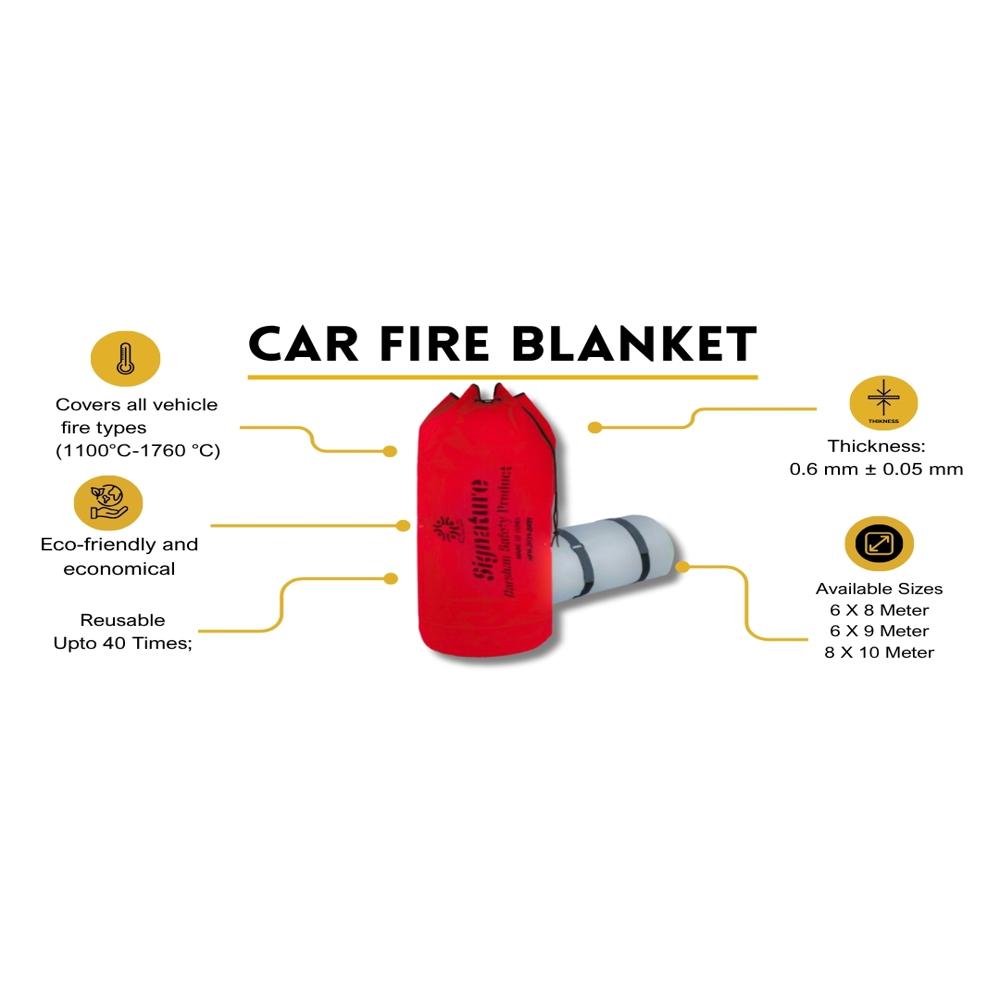 Car Fire Blanket - Feature: An Essential Safety Tool For Garages