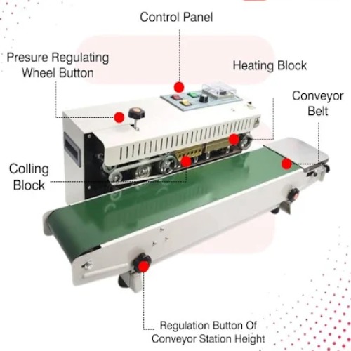 Band Sealing Machine