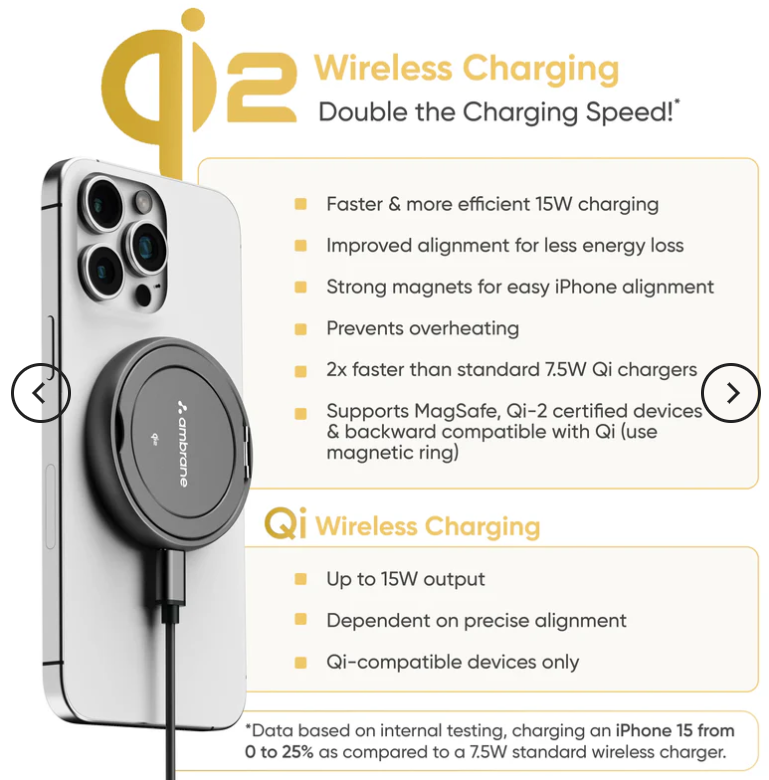 Aerosynq S2 Wireless Charger - Features: Easy To Use