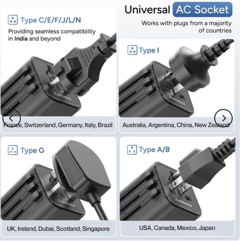 Ata-01 Travel Adapter - Features: Compact & Easy To Carry