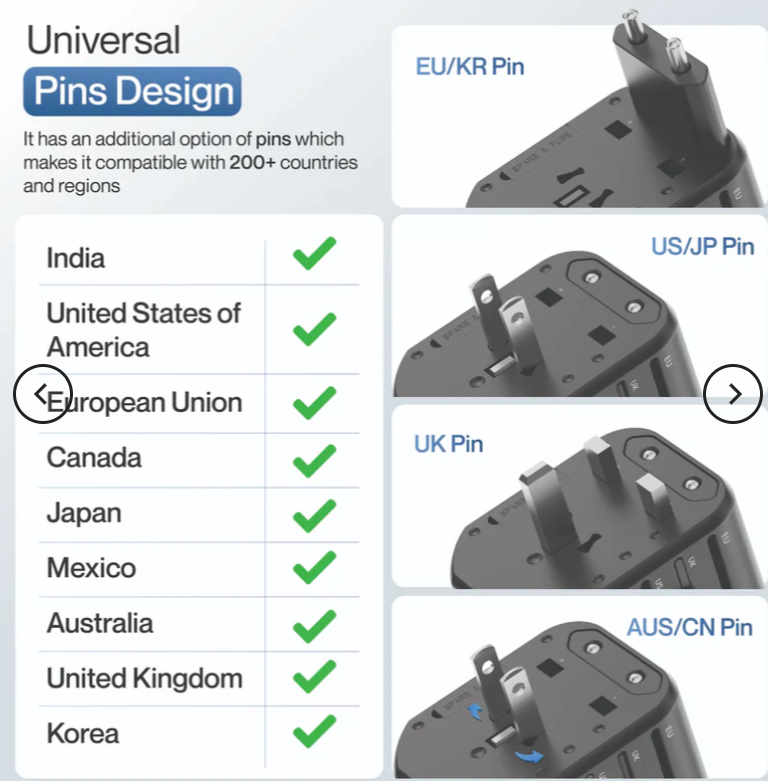 Ata-01 Travel Adapter - Features: Compact & Easy To Carry
