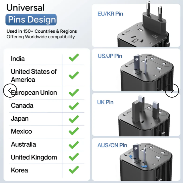 Ata-03 2500w International Travel Socket - Features: Easy To Use