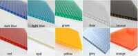 Multiwall Polycarbonate Sheet