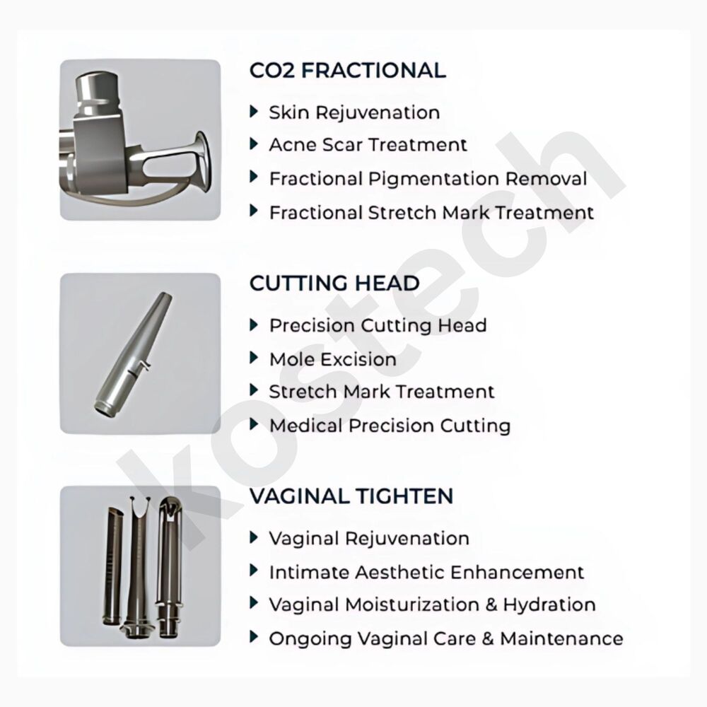 Co2 Fractional Laser Machine - Color: White