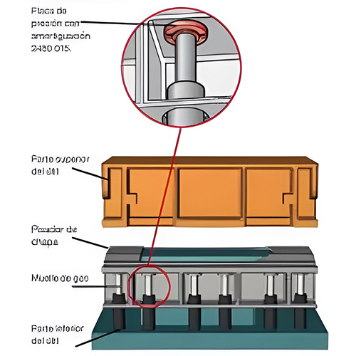 Accesories of Redefine Agency