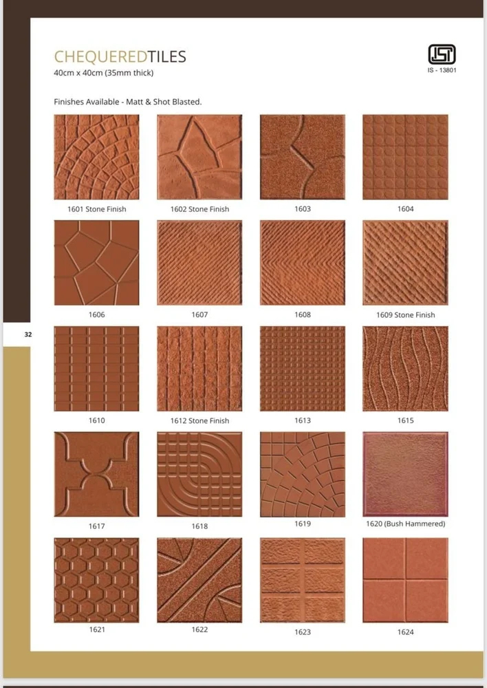 Simpolo Vitrified Tiles