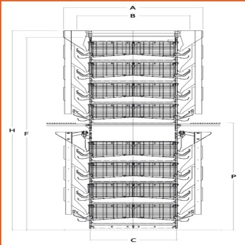 Poultry Layer Battery Cages