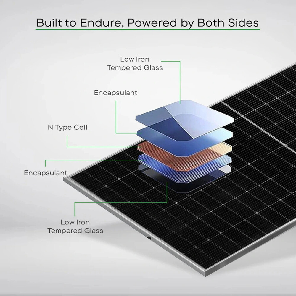 Waree Topcon Ndcr 585 Watt Solar Panel - Color: Black