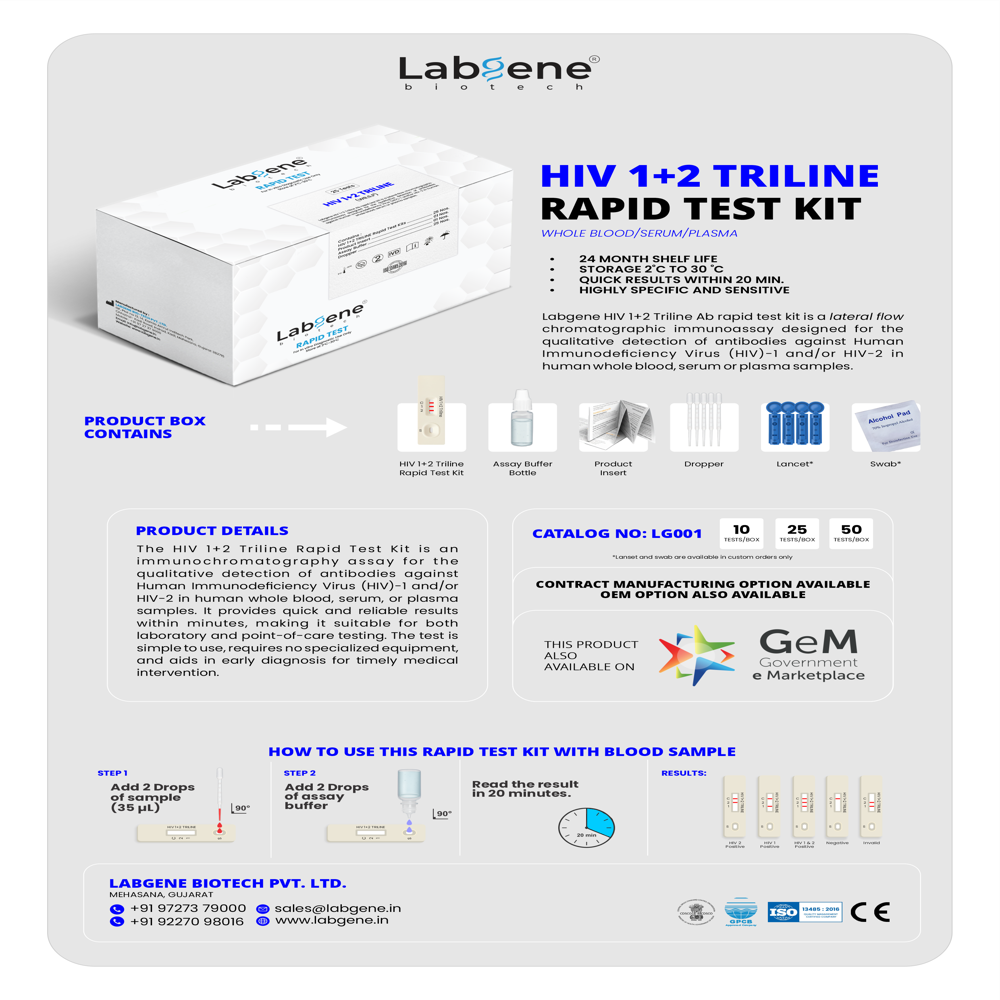 Labgene HIV 1+2 Triline Rapid Test Kit | Accurate Antibody Detection in Blood, Serum & Plasma | 25Tests/Box