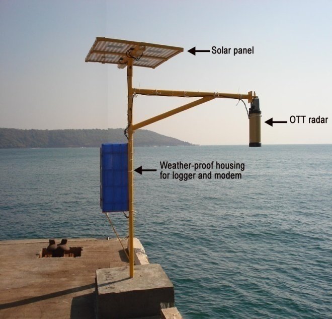 Automatic Water Level Recorder