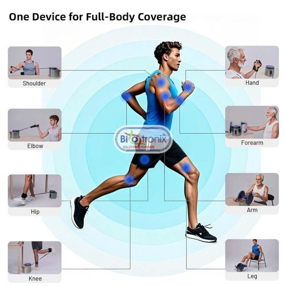 Portable UniGym Motorized Exercise Therapy System