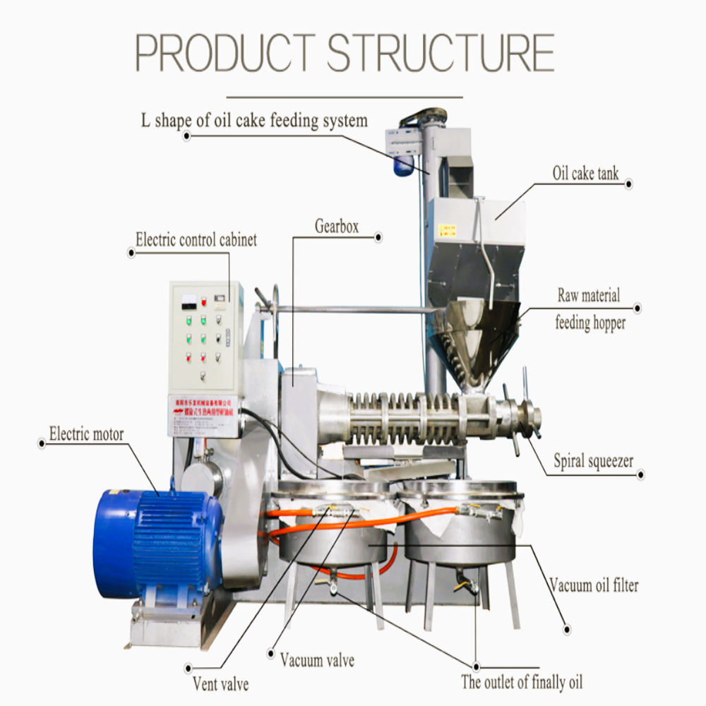 Cold Pressed Oil Machine - Automatic Grade: Automatic