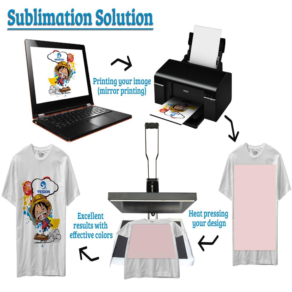A4 Sublimation Paper