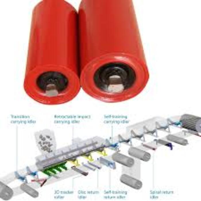 Conveyor Idler Roller - Mild Steel, 76mm To 219mm Diameter, Blue, 180mm To 3500mm Length, High Standard Industrial Usage | Sealed Ball Bearings, Triple Labyrinth Sealing