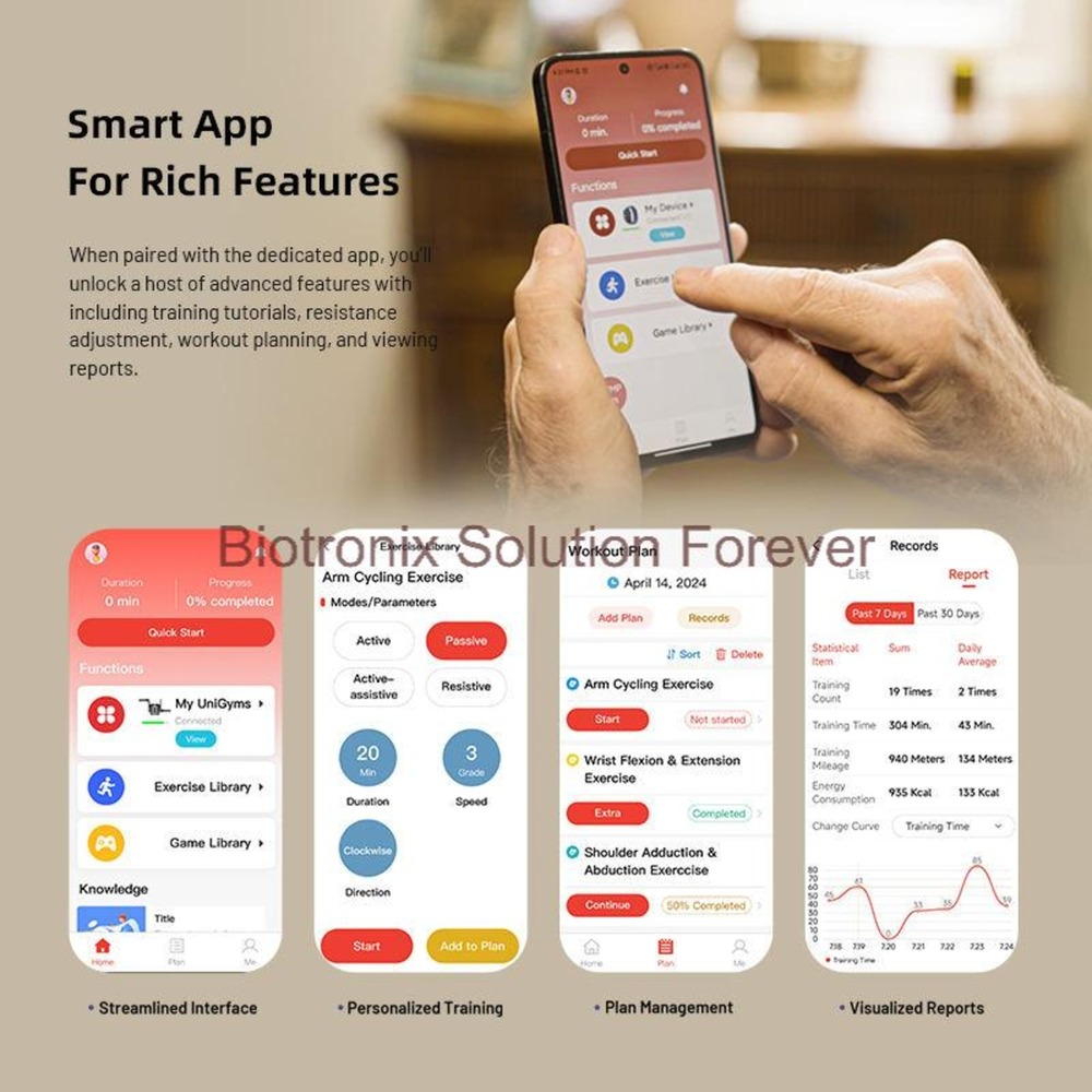 UniGym Active Passive Resistive Training Device