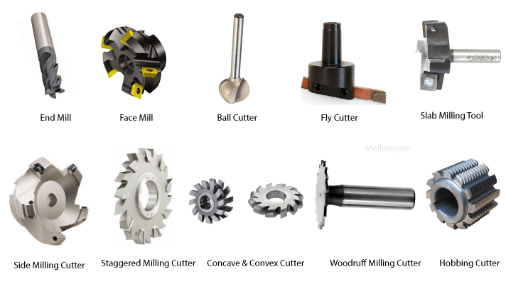 CNC Milling Cutters