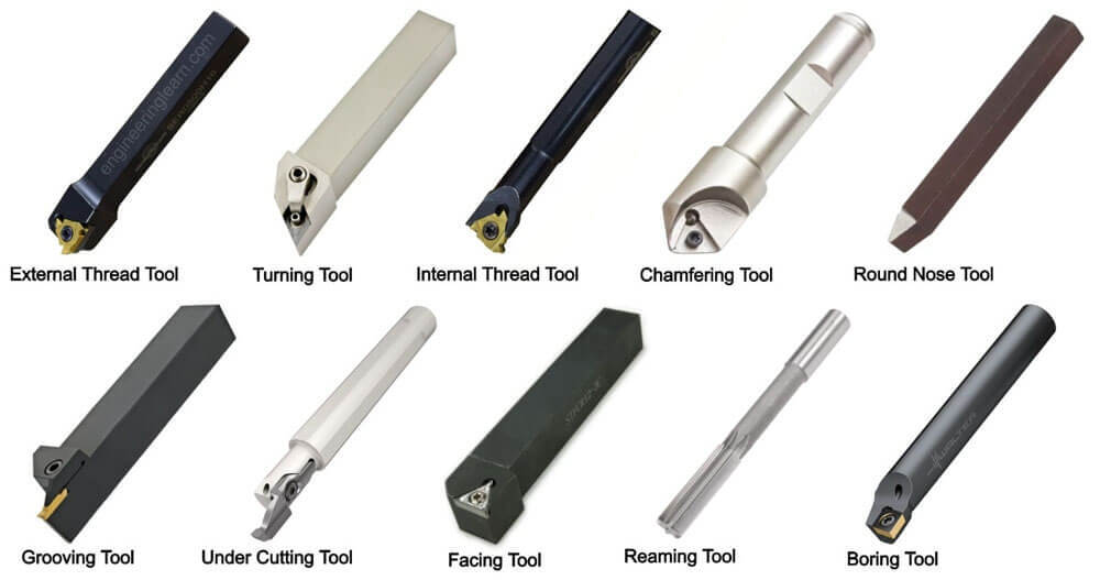 Lathe Turning Tools