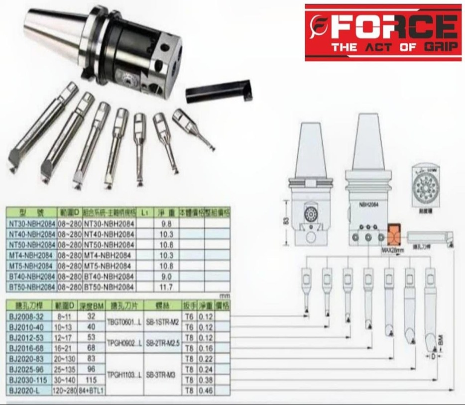 Nbh2084 Boring Head Set - Color: Silver