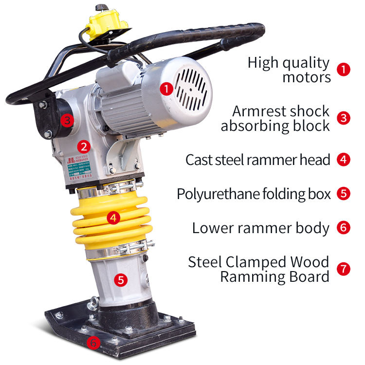 Tamping Rammer RTR 80E
