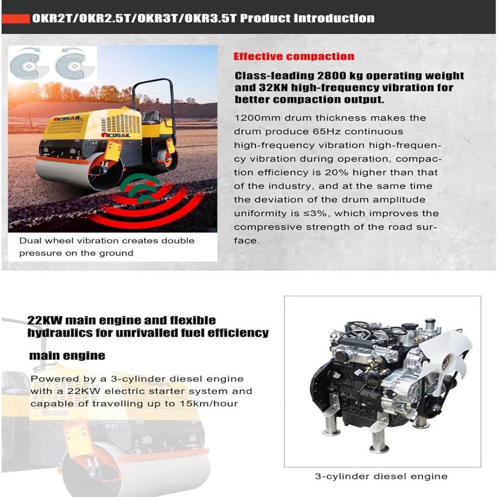 RVR 1000 Vibrator roller