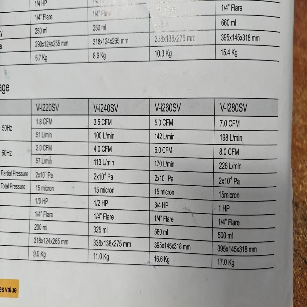 VALUE VACUUM PUMP VI-280SV