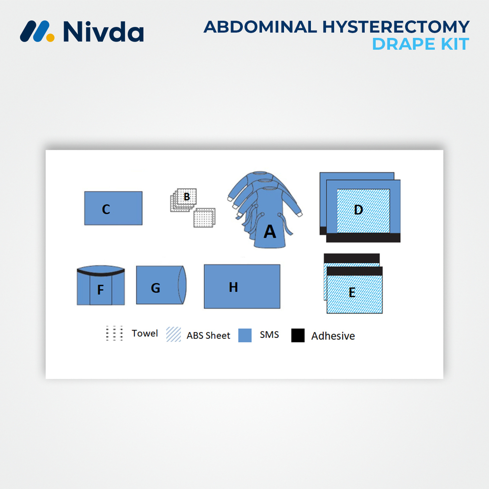 Disposable Abdominal Drape - 3-layer Sms/spunlace, 150x120 Cm, Blue | Fluid Resistant, Adhesive Incise Area, Sterile, Tear Resistant