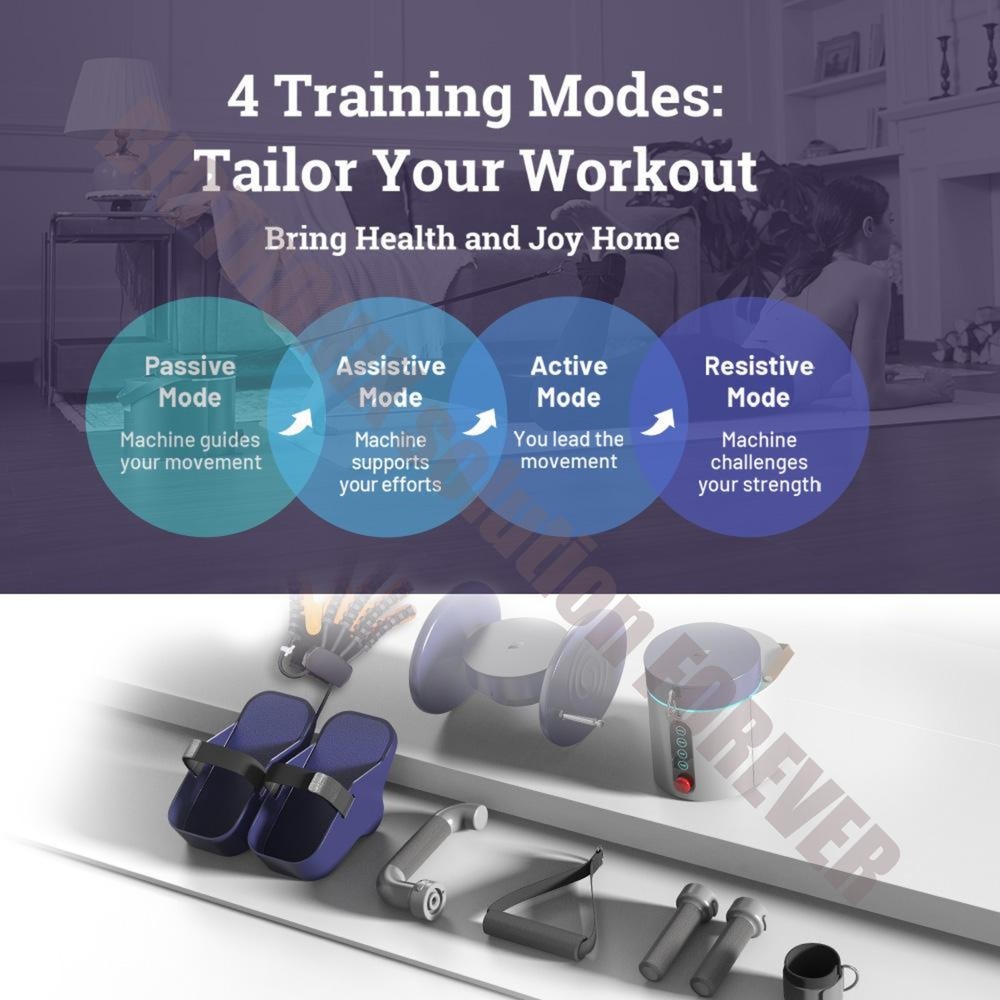 Unigym Multifunction Digital Physio Training Machine - Material: Plastic