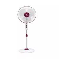 Pedestal Fans