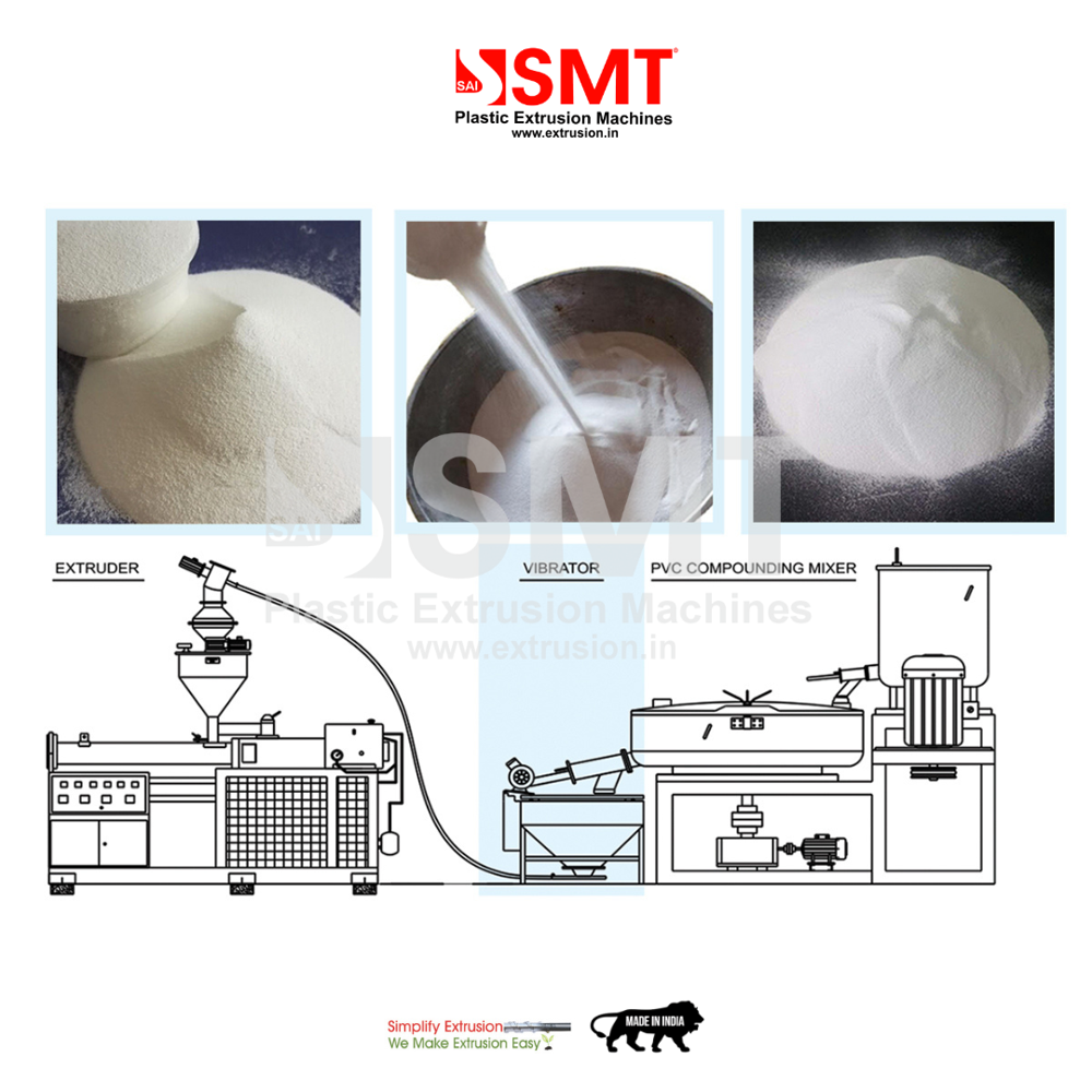 High-Speed PVC Compounding Mixer Machine - Hot & Cold Mixer - Sai Machine Tools Pvt. Ltd.