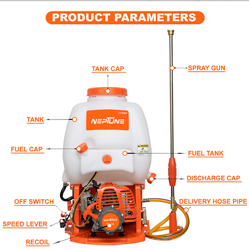 NF-608 Power Sprayer
