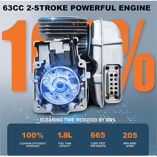 Neptune Backpack Petrol Leaf Blower with 2 Stroke Advanced Technology 63CC Petrol Engine