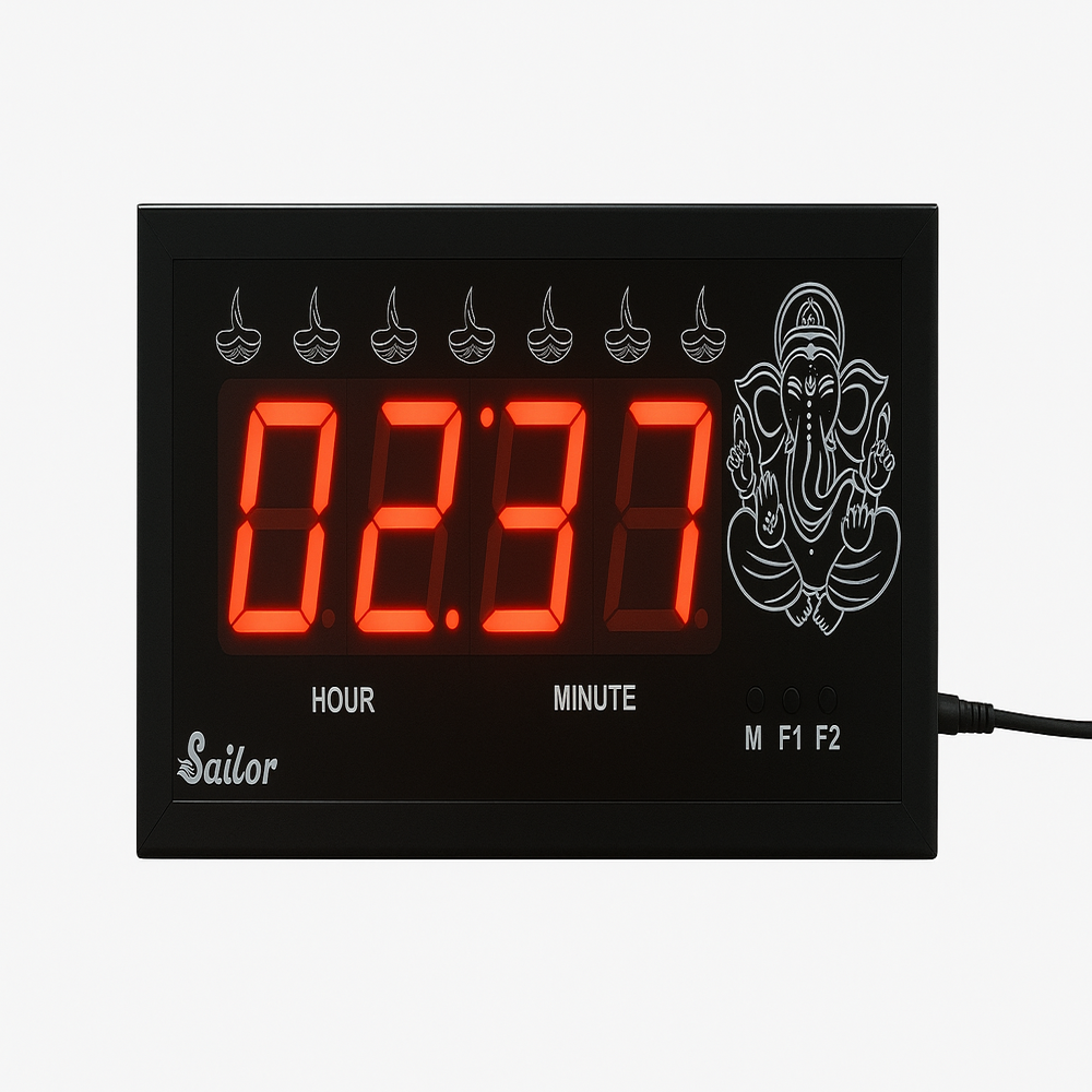 IDC-01/HH:MM/FND Digital Clock