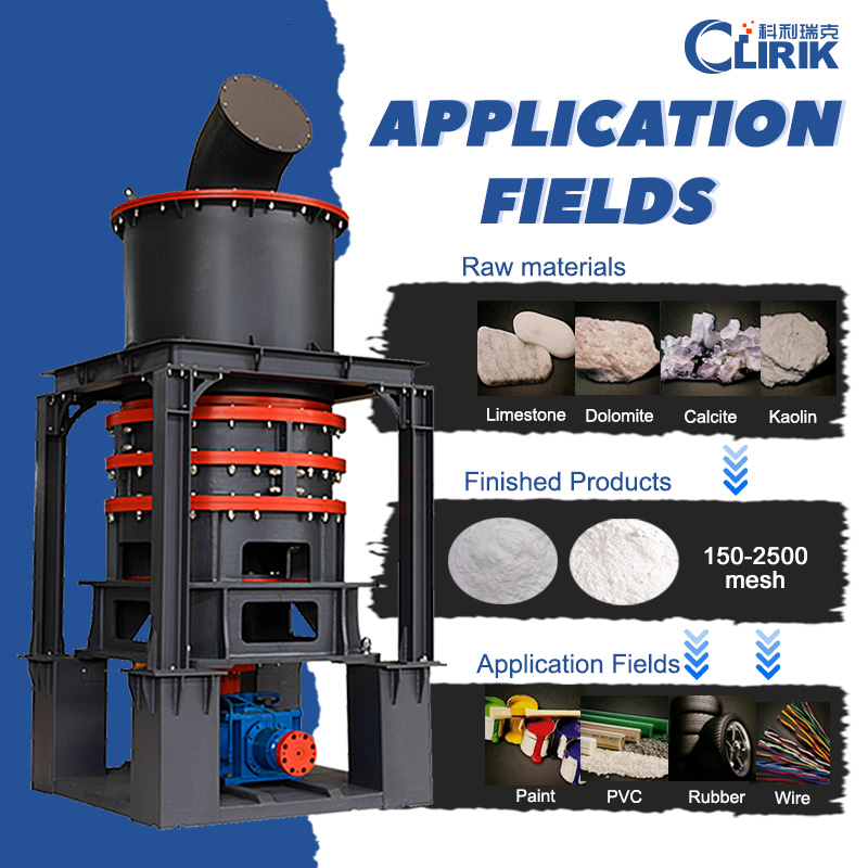 CaCO3 Grinding Mill Machine