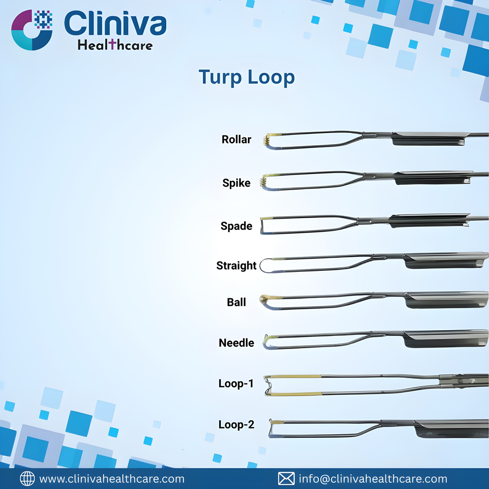 TURP Loop